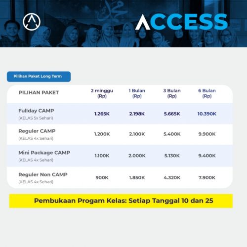 Kampung Inggris Pare: Informasi dan Panduan Lengkap 2023