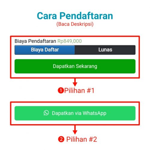 Kampung Inggris Pare: Informasi dan Panduan Lengkap 2023
